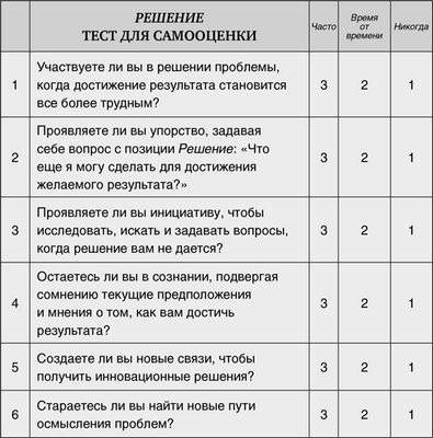 обязательство