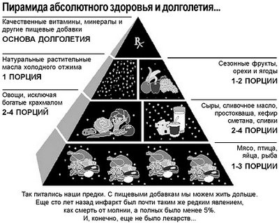 эффект эффект