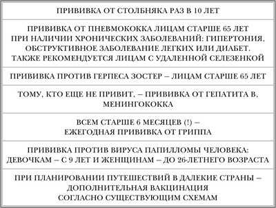 сепсис сепсис