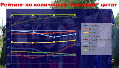 украинский украинский