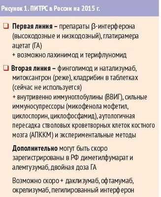 Исследование показало, что популярное лекарство от сердечной недостаточности не лучше старого лекарства для самых тяжелых пациентов