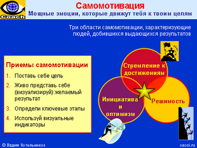 большего успеха