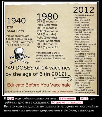 потенциальный