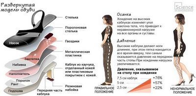 инсектицидного препарата