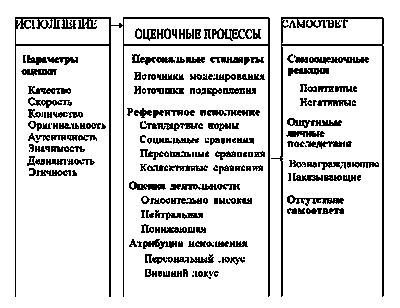 говорит доктор
