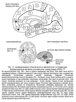 беспокойство