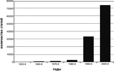 комбинация