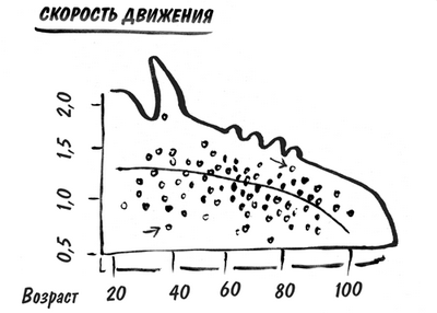 плотность