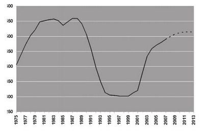 спутниковые