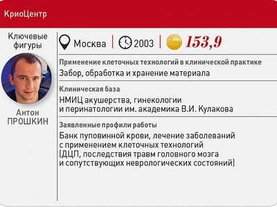Внимание: вот совет по поводу законных клиник стволовых клеток